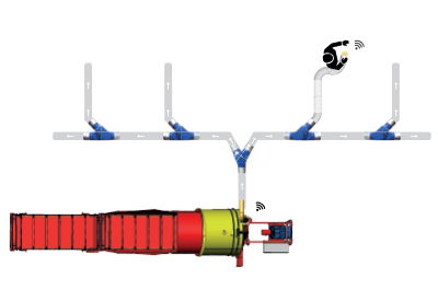 OPTION : Various Delivery Systems